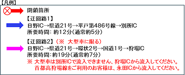 凡例のイメージ画像