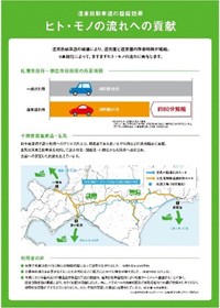 ②整備効果パネルのイメージ画像1