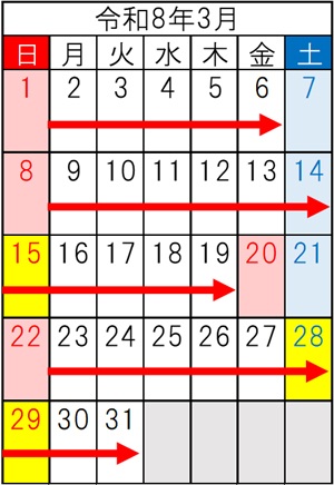 令和8年3月の車線規制期間のイメージ画像