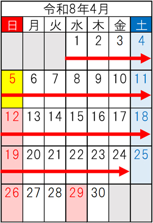 令和8年4月の車線規制期間のイメージ画像
