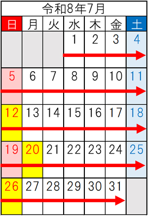 令和8年7月の車線規制期間のイメージ画像