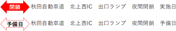 凡例のイメージ画像