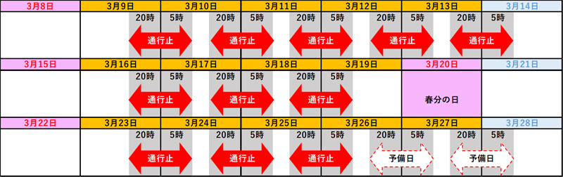 日時のイメージ画像