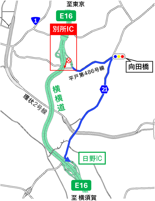 迂回路のイメージ画像