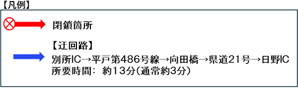 凡例のイメージ画像