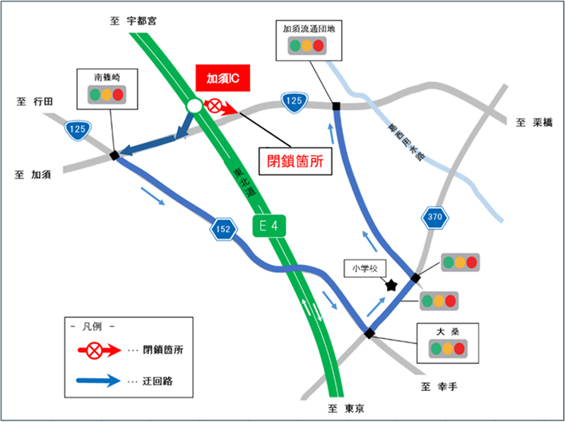 迂回路のイメージ画像