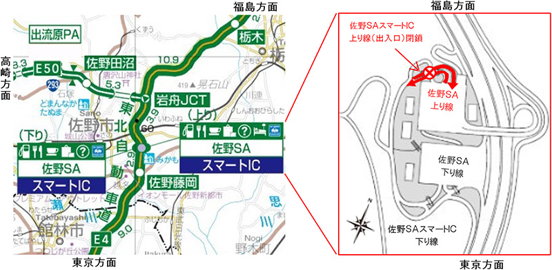 閉鎖箇所のイメージ画像