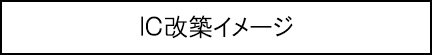 IC改築イメージのキャプションのイメージ画像