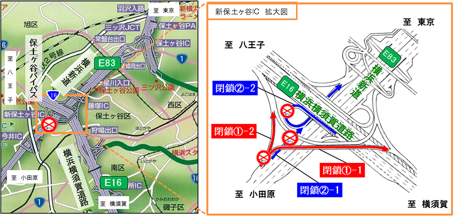 閉鎖箇所のイメージ画像