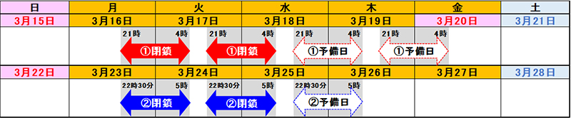日時のイメージ画像