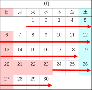9月の走行車線規制の日時のイメージ画像
