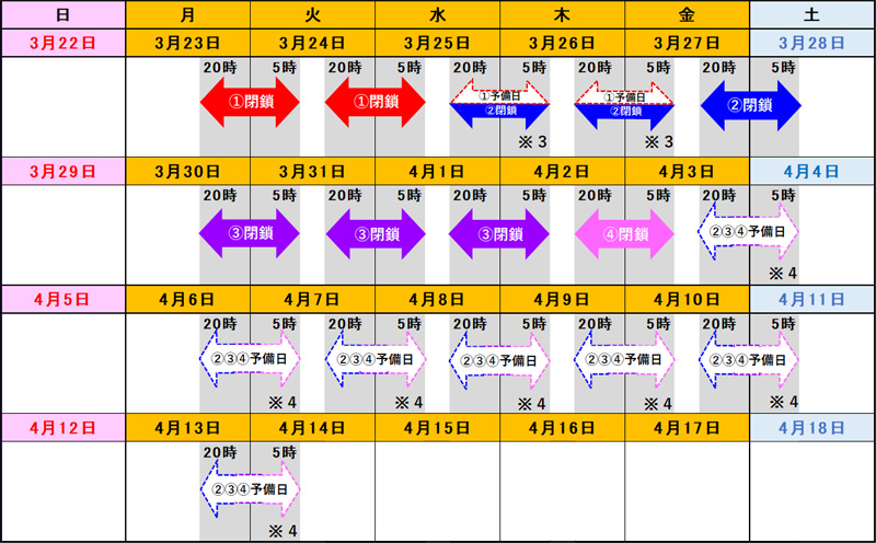 日時のイメージ画像