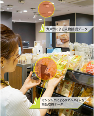 ご利用の流れ（他社事例）のイメージ画像1