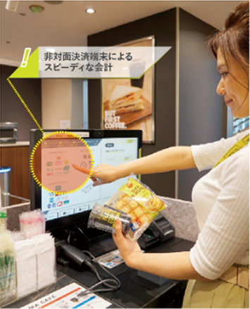 ご利用の流れ（他社事例）のイメージ画像2