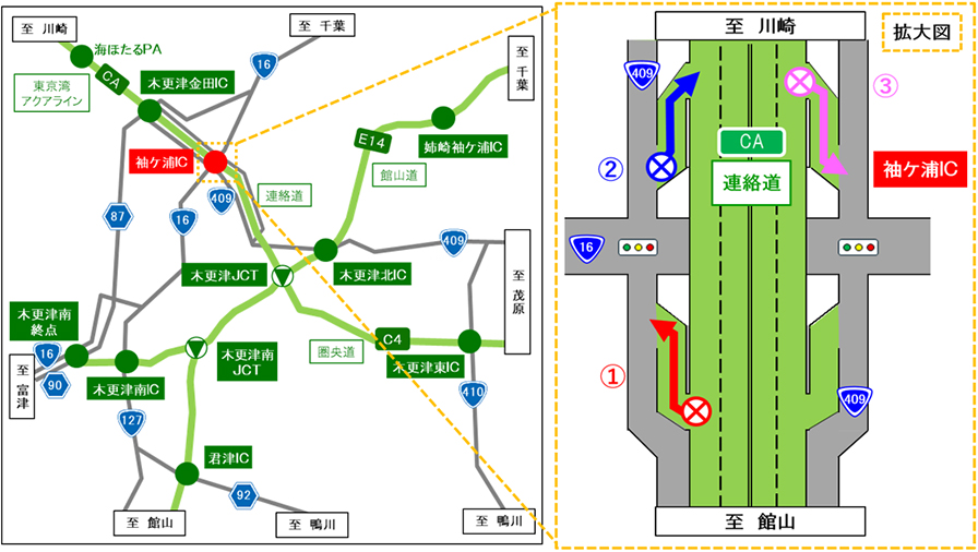 閉鎖箇所のイメージ画像