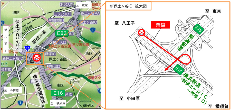 閉鎖箇所のイメージ画像