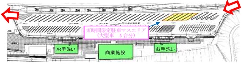 図-3　国見SA（上り）整備状況（5マス）のイメージ画像