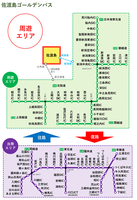 佐渡島ゴールデンパス　周遊エリアのイメージ画像