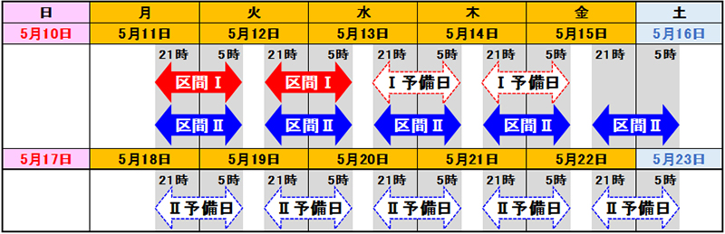 日時のイメージ画像
