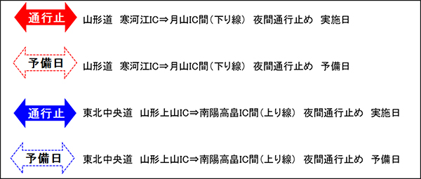 凡例のイメージ画像