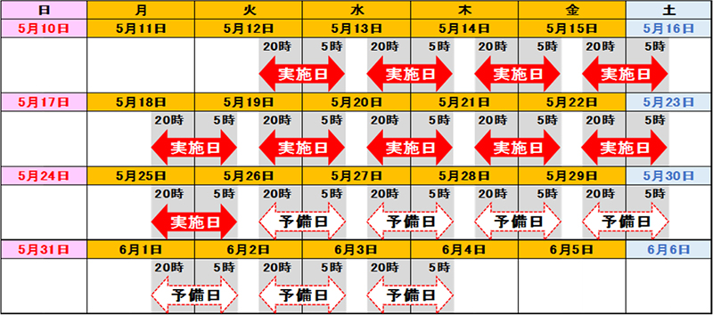 日時のイメージ画像