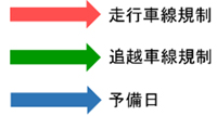 昼夜連続車線規制期間の凡例のイメージ画像