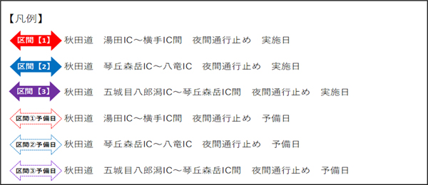 凡例のイメージ画像