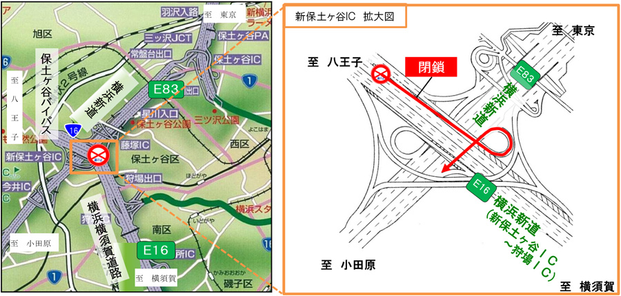 閉鎖箇所のイメージ画像
