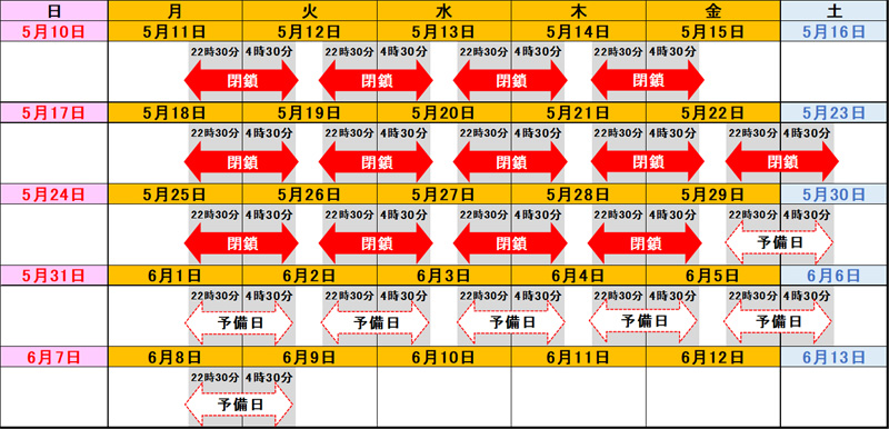 日時のイメージ画像
