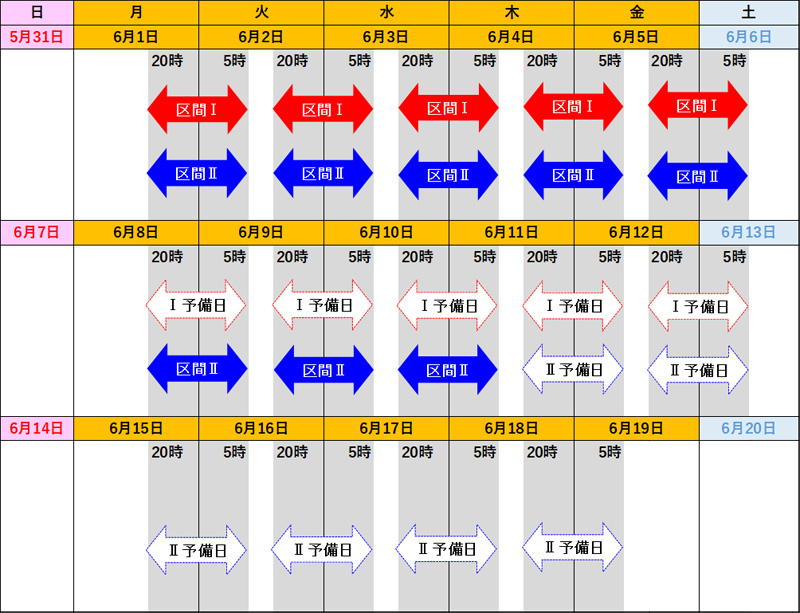 日時のイメージ画像