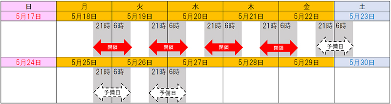 日時のイメージ画像