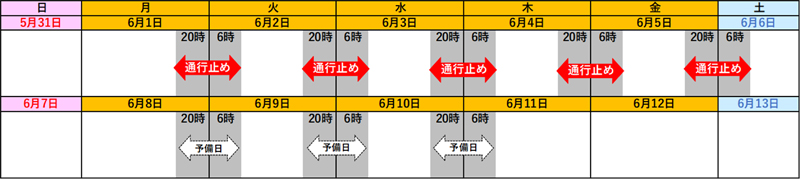 日時のイメージ画像