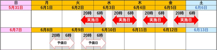 日時のイメージ画像