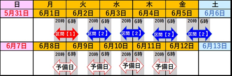 日時のイメージ画像