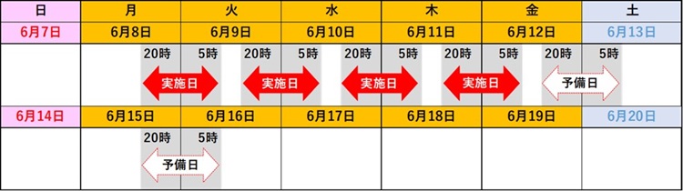 日時のイメージ画像