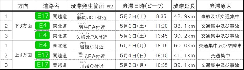 【令和7年】のイメージ画像