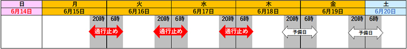 日時のイメージ画像
