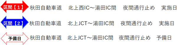 凡例のイメージ画像