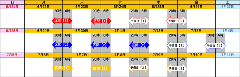 日時のイメージ画像