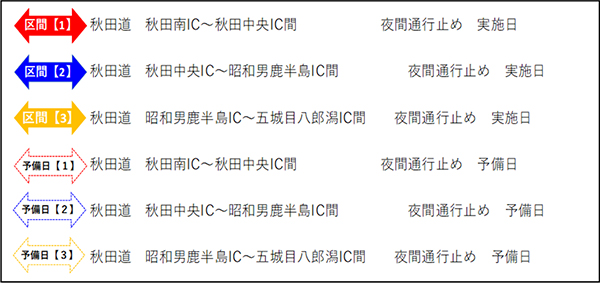 凡例のイメージ画像