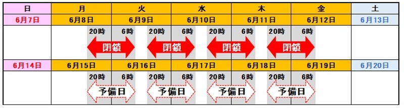 日時のイメージ画像