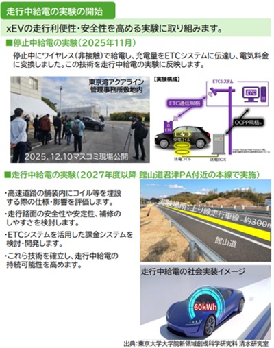 中期経営計画（2026-2030）より抜粋のイメージ画像