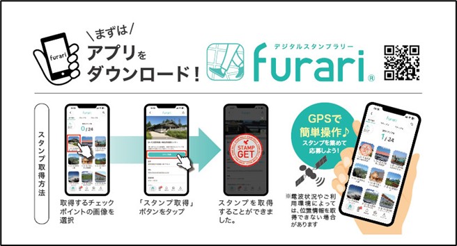 参加方法（スタンプ取得の流れ）のイメージ画像
