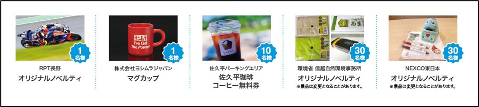 賞品（予定）のイメージ画像