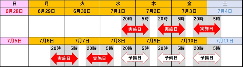 日時のイメージ画像