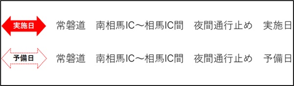 凡例のイメージ画像