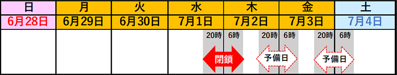 日時のイメージ画像