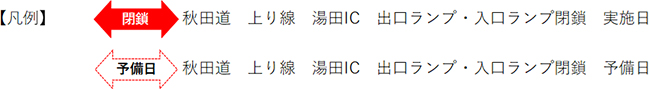 凡例のイメージ画像