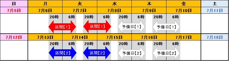 日時のイメージ画像