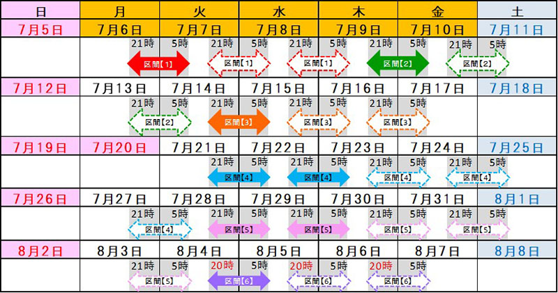 日時のイメージ画像